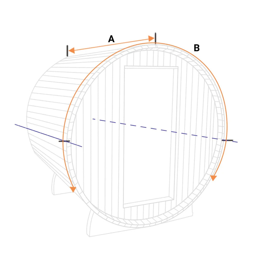 Barrel cover diagram: A measures front to back; B follows the curve over the roof