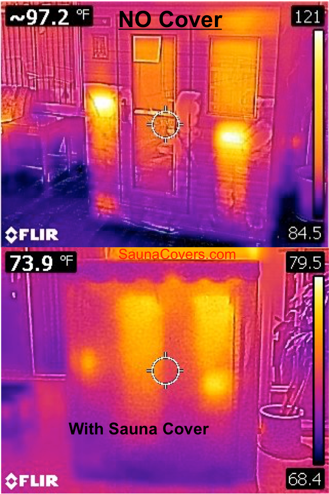 Outdoor Sauna Cover showing thermal image with and without sauna cover
