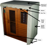 Outdoor Sauna Cover showing features of the sauna cover with door flap open