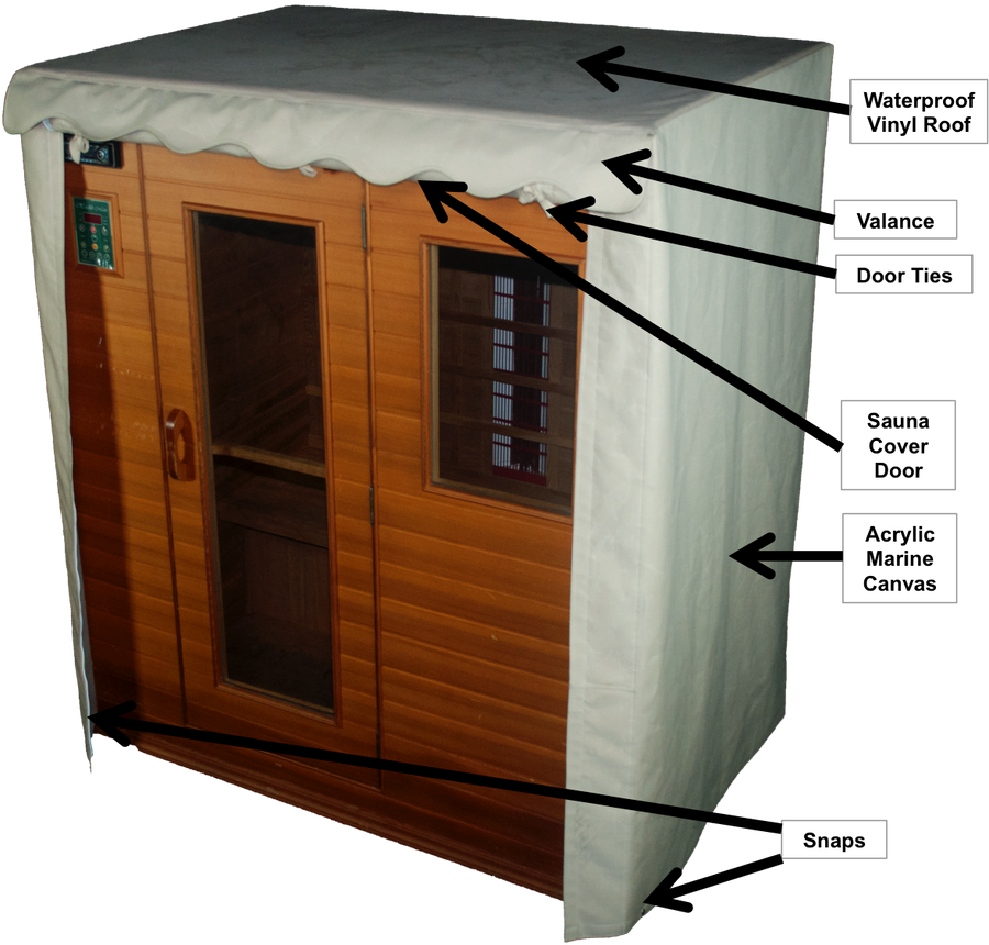 Outdoor Sauna Cover showing features of the sauna cover with door flap open