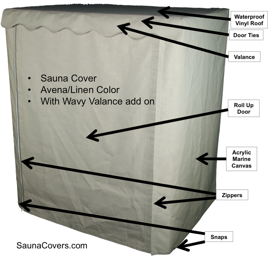 Outdoor Sauna Cover showing features of the sauna cover with door flap closed