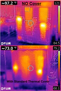 Outdoor l Indoor l Thermal Sauna Cover thermal photo comparing without thermal cover and with thermal cover 