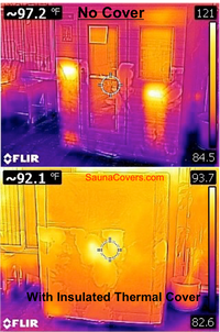 Insulated Thermal Sauna Cover (Extreme - Cold Climates)