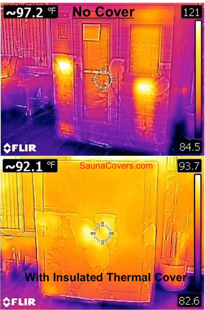 Insulated Thermal Sauna Cover (Extreme - Cold Climates)